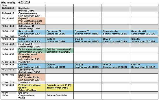 Programm Day1_V3